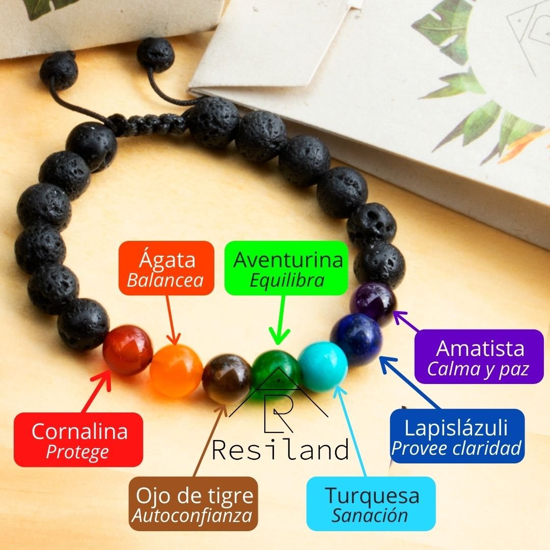 Pulsera 7 Chakras 🌈✨ - Imagen 4